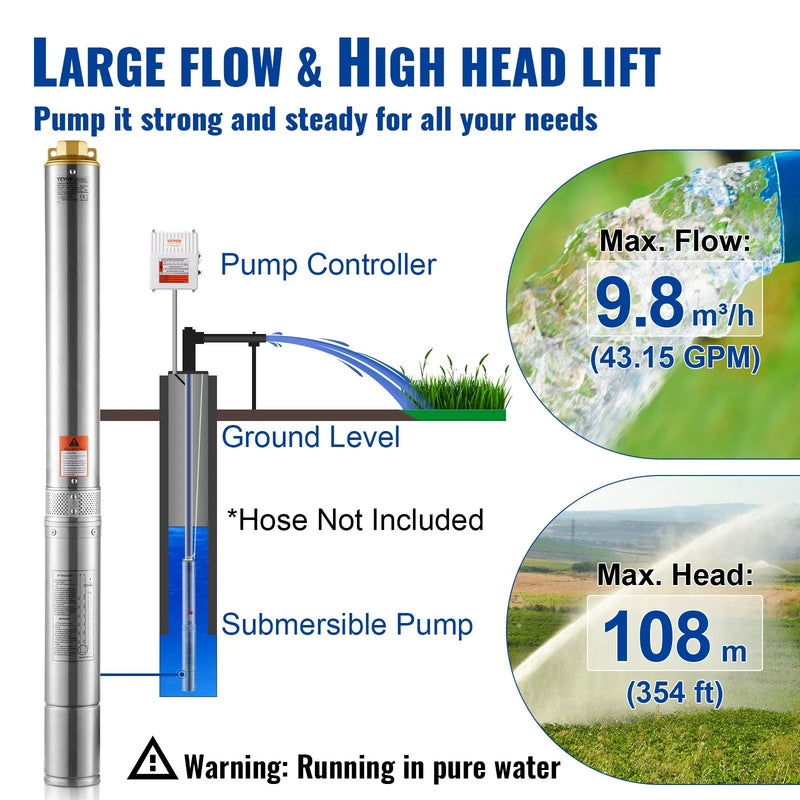 VEVOR dziļurbuma iegremdējamais sūknis 1500 W, 230 V/60 Hz, plūsma līdz 9,8 m³/h, pacelšanas augstums līdz 108 m, 19,4 m kabelis ar ārēju vadības bloku, nerūsējošā tērauda korpuss, IP68, rūpniecībai, apūdeņošanai un mājsaimniecībai
