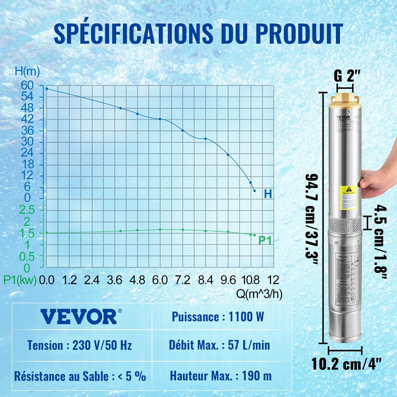 VEVOR dziļurbuma iegremdējamais sūknis 1100 W, 230 V/50 Hz, plūsma līdz 190 l/min, pacelšanas augstums līdz 57 m, 20 m kabelis ar ārēju vadības bloku, 10,2 cm nerūsējošā tērauda korpuss, IP68, rūpniecībai, apūdeņošanai un mājai