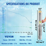 VEVOR dziļurbuma iegremdējamais sūknis 1100 W, 230 V/50 Hz, plūsma līdz 190 l/min, pacelšanas augstums līdz 57 m, 20 m kabelis ar ārēju vadības bloku, 10,2 cm nerūsējošā tērauda korpuss, IP68, rūpniecībai, apūdeņošanai un mājai