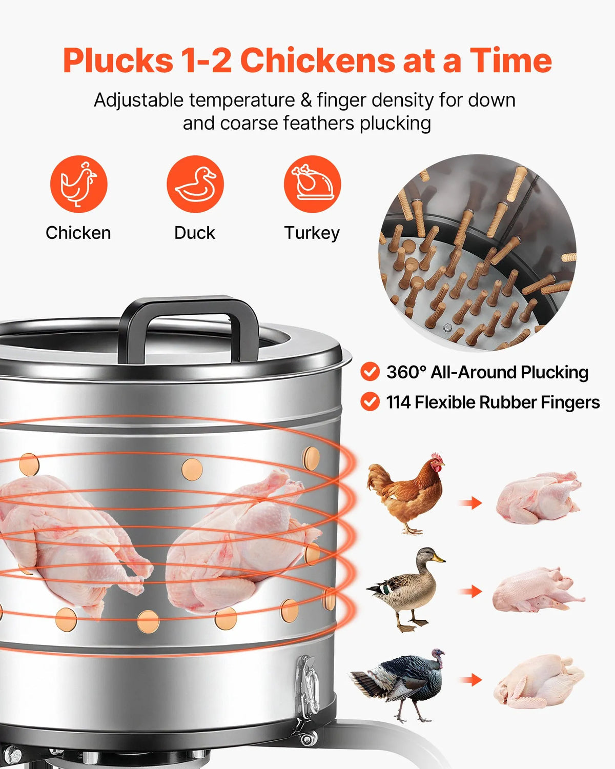 VEVOR putnu spalvu noplūkšanas mašīna, 400 mm bungas diametrs, 500 W, 230 apgr./min, ar 114 silikona pirkstiem un transportēšanas riteņiem, nerūsējošā tērauda spalvu noņēmējs 1–2 vistu apstrādei vienā ciklā