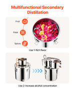 VEVOR 11.4L dual condenser still with built-in thermometer on the lid and 8W water circulation pump, this still can be used for distillation of fruit wines, brandy, vodka, whisky, ethanol, water and essential oils.