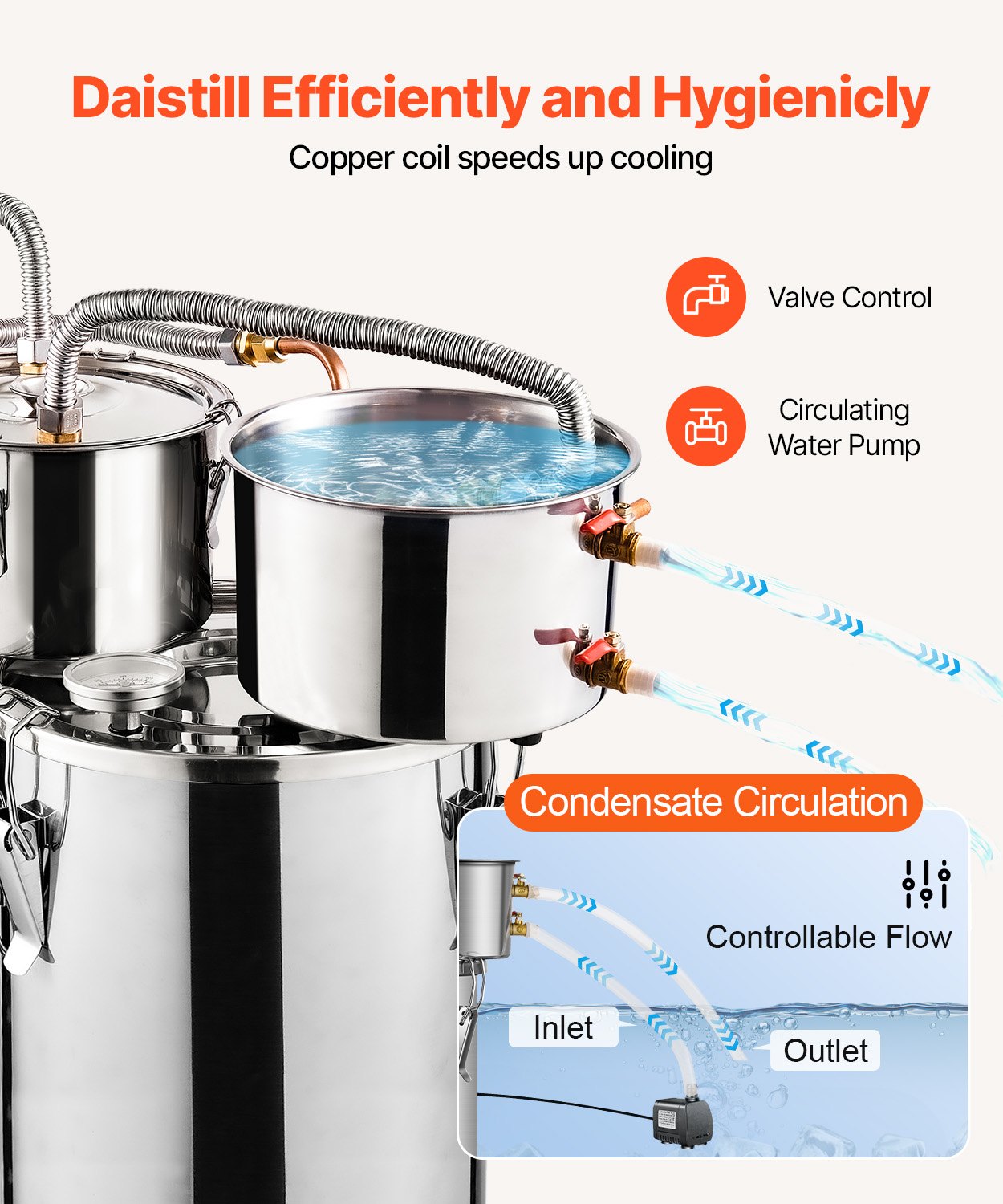 VEVOR 11.4L dual condenser still with built-in thermometer on the lid and 8W water circulation pump, this still can be used for distillation of fruit wines, brandy, vodka, whisky, ethanol, water and essential oils.