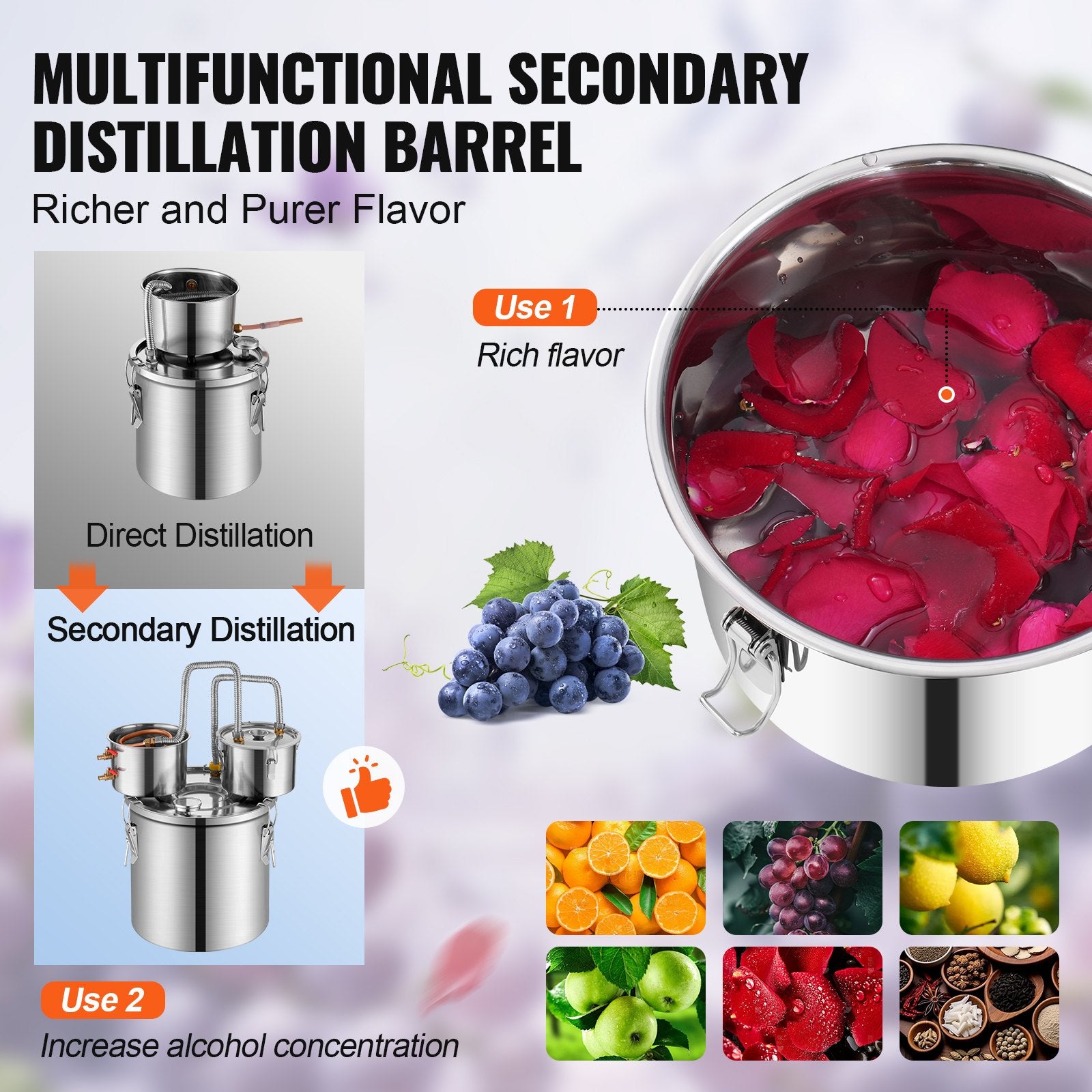 19L still with built-in thermometer on the lid and 8W water circulation pump, this still can be used for distillation of fruit wines, brandy, vodka, whisky, ethanol, water and essential oils.