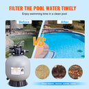 VEVOR baseina smilšu filtrācijas sistēma 55,9 cm, plūsma līdz 12,5 m³/h, virszemes un zemē ieraktiem baseiniem, 7-pozīciju daudzportu vārsts (filtrēšana, pretmazgāšana, skalošana, recirkulācija, novade, ziemas režīms, slēgts)