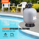 VEVOR peldbaseina smilšu filtrs 610 mm, plūsmas jauda līdz 246 l/min, virszemes un zemē ierīkotiem baseiniem, ar 7 pozīciju daudzfunkcionālu vārstu (filtrēšana, pretmazgāšana, skalošana, recirkulācija, novadīšana, ziemošana, slēgts režīms)