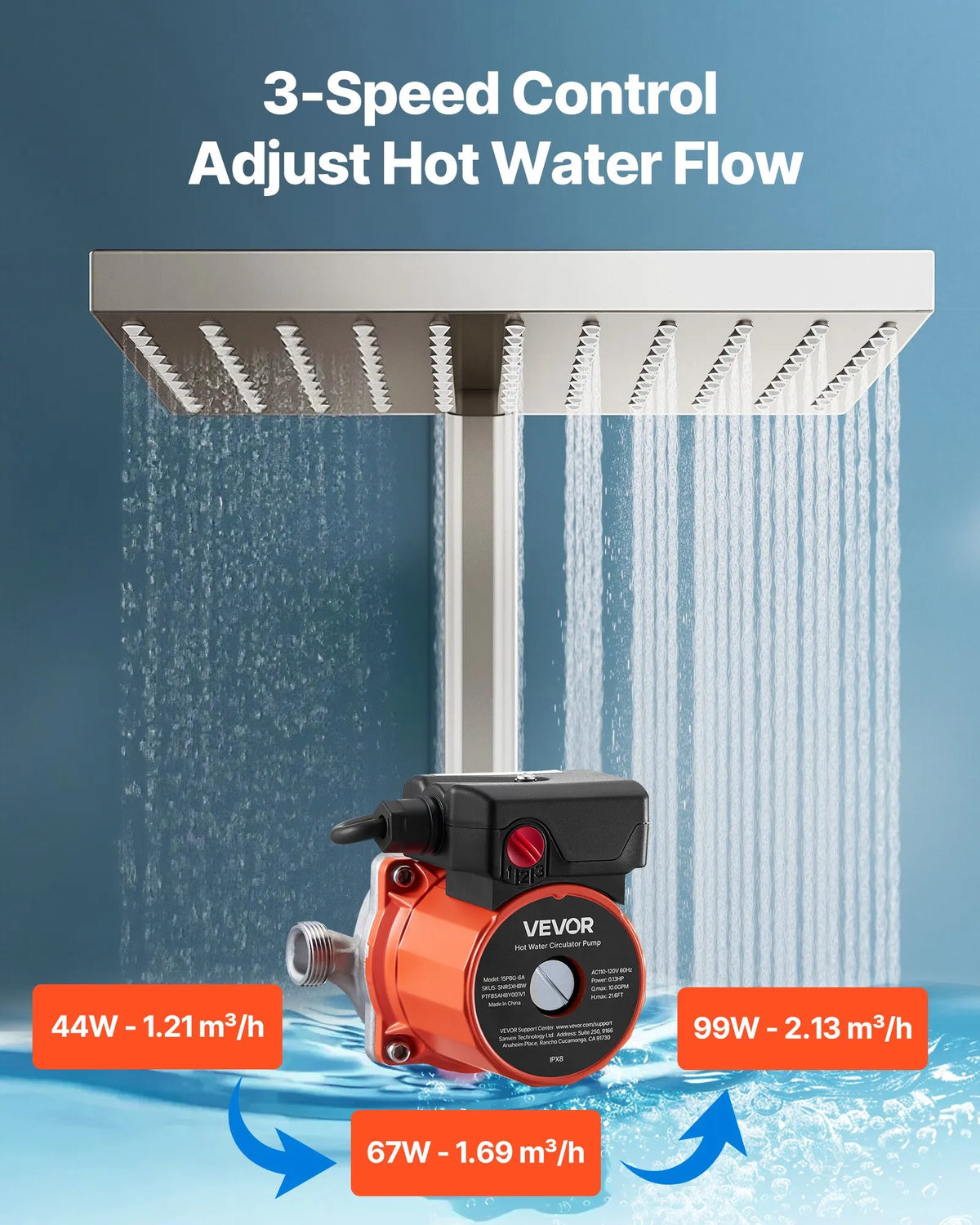 VEVOR karstā ūdens recirkulācijas sūknis, 38 l/min, tūlītējas cirkulācijas sistēma, 3 ātrumu regulēšana, 100 W, AC 220–240 V, G3/4 līdz G1/2 adapteris, nerūsējošā tērauda sūkņa galva, ūdens sildītāju sistēmām