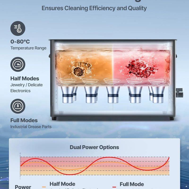 VEVOR 30 l ultraskaņas tīrītājs ar regulatora vadību, profesionāla nerūsējošā tērauda tīrīšanas iekārta ar grozu un tīrīšanas bumbiņu pulksteņiem, rotaslietām, monētām un citiem priekšmetiem