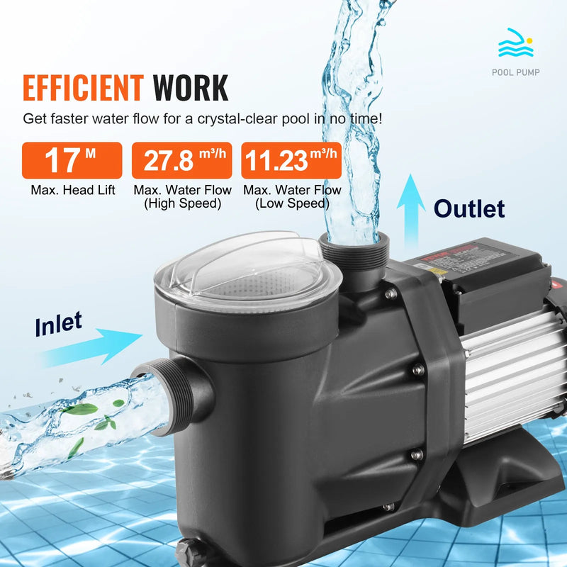 VEVOR virszemes baseina sūknis, 1100 W, 220–240 V, divu ātrumu 1450/2860 apgr./min, maksimālā plūsma 27 800 l/h, energoefektīvs baseina sūknis ar CE sertifikāciju