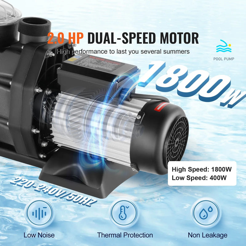 VEVOR virszemes baseina sūknis 1500 W (2 ZS), 220–240 V, divu ātrumu 1450/2860 apgr./min, plūsma līdz 33 000 l/h, energoefektīvs peldbaseina sūknis, CE sertifikācija