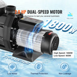 VEVOR virszemes baseina sūknis 1500 W (2 ZS), 220–240 V, divu ātrumu 1450/2860 apgr./min, plūsma līdz 33 000 l/h, energoefektīvs peldbaseina sūknis, CE sertifikācija