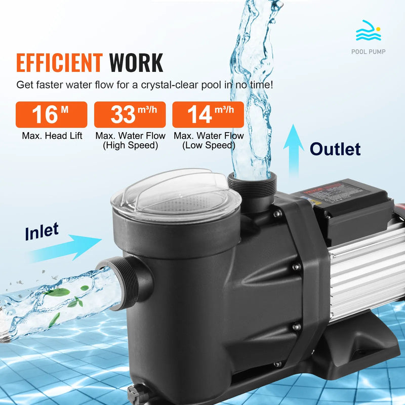VEVOR virszemes baseina sūknis 1500 W (2 ZS), 220–240 V, divu ātrumu 1450/2860 apgr./min, plūsma līdz 33 000 l/h, energoefektīvs peldbaseina sūknis, CE sertifikācija