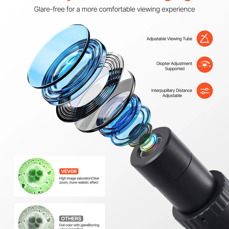 VEVOR binokulārais mikroskops pieaugušajiem, profesionāls saliktais mikroskopa komplekts ar 40–5000× palielinājumu, divslāņu paraugu galdu un diviem okulāru komplektiem, alumīnija sakausējuma korpusu, LED apgaismojumu un tālruņa turētāju