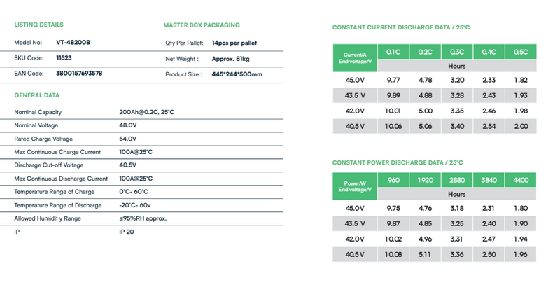 _Piegāde 10 dienas_Litija akumulators 9,60 kWh, sienas stiprināms, 6000 cikli, 48 V, CEI-021 LiFePO₄