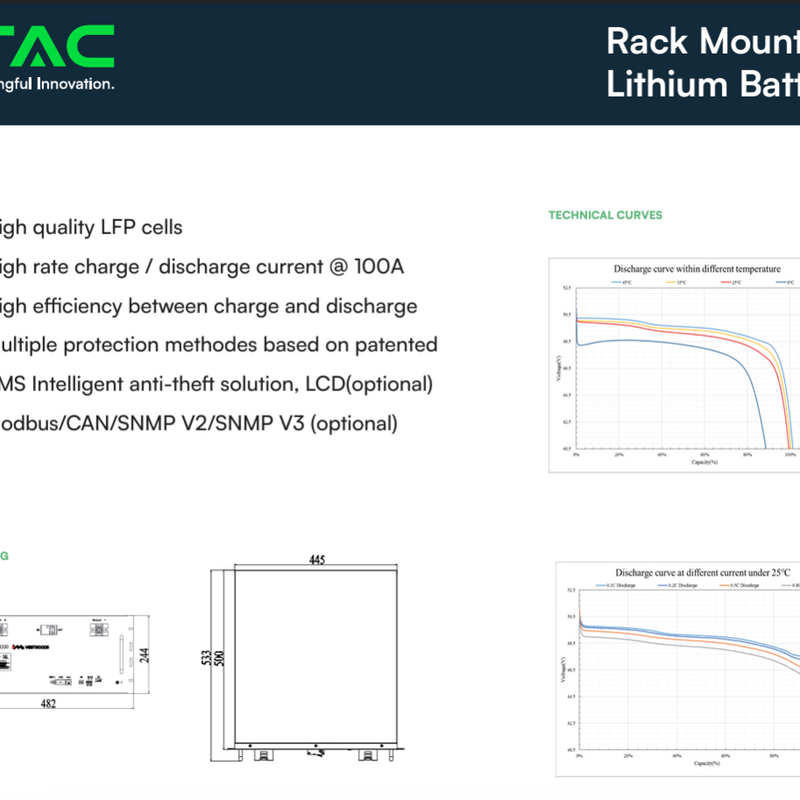 _Piegāde 10 dienas_Litija akumulators 9,60 kWh, sienas stiprināms, 6000 cikli, 48 V, CEI-021 LiFePO₄