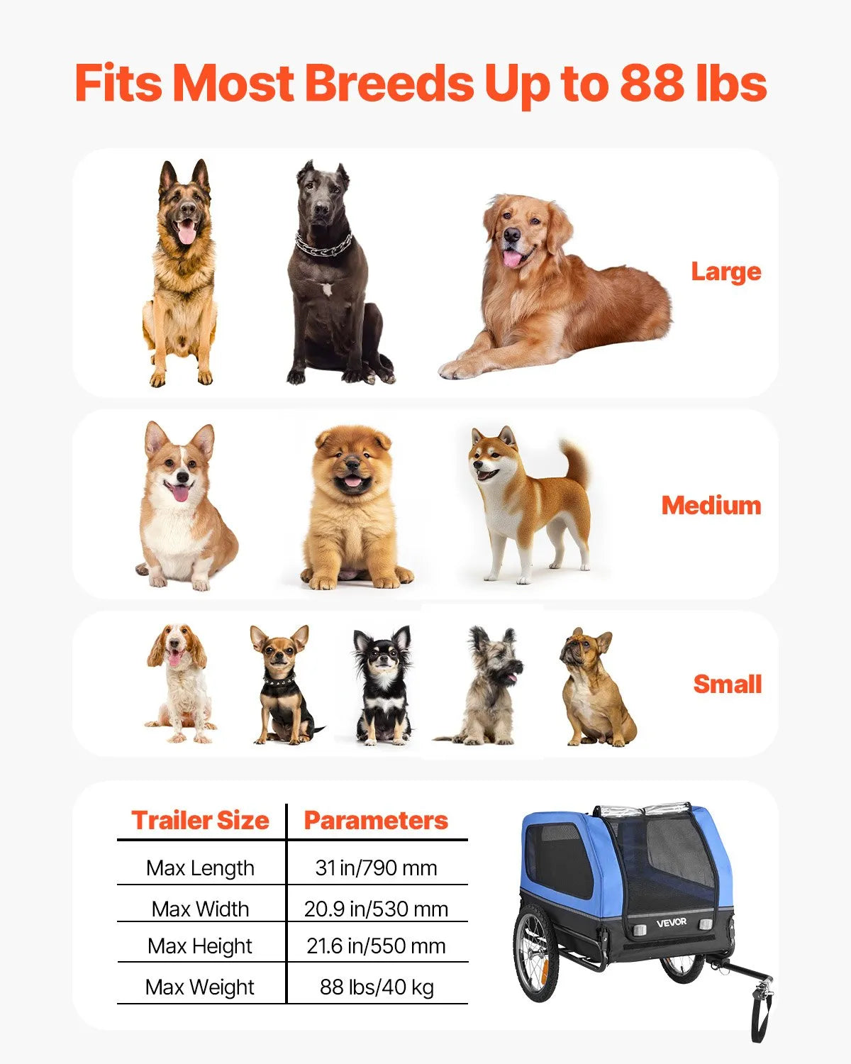 VEVOR velopiekabe suņiem, kravnesība līdz 40 kg, salokāms rāmis ar ātrās atvienošanas riteņiem, universāls velosavienotājs, atstarotājs, karogs un iekšējā pavada