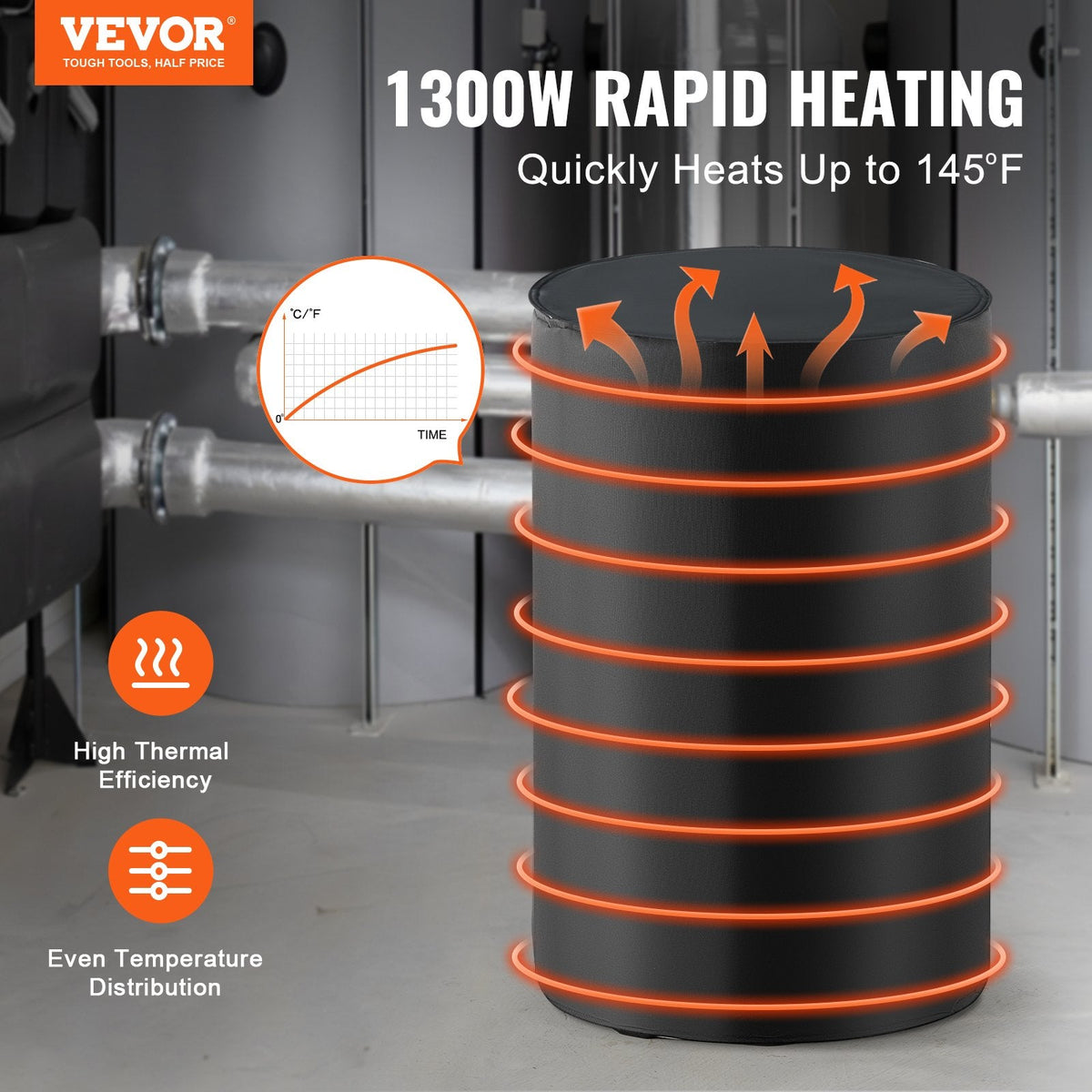 VEVOR 208,2 L 1300W metāla bungveida sildītājs -18–63℃, regulējams ar neatkarīgu termostatu