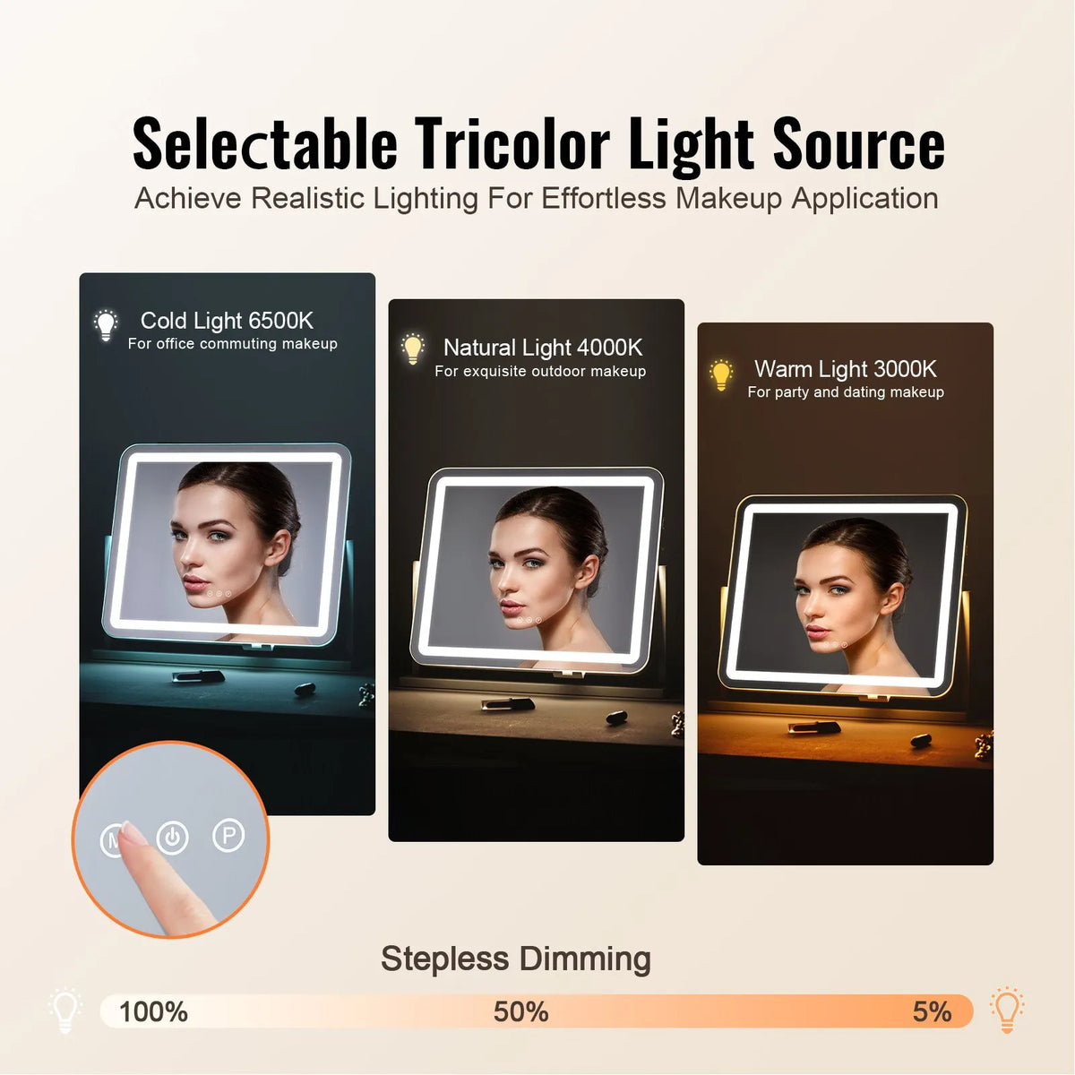VEVOR LED grima spogulis ar apgaismojumu, 3 gaismas režīmiem, 5× palielinājumu, USB pieslēgvietu, skārienvadību un 360° rotāciju (55 × 45 cm, balts)