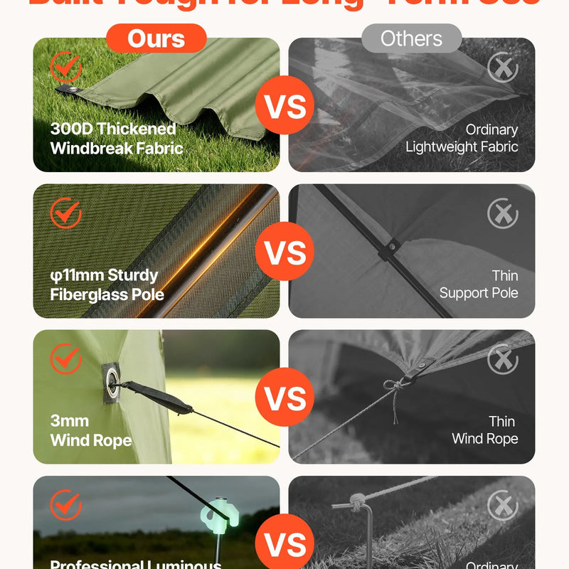 VEVOR uznirstošā lapene ar sieta telti, 3 × 3 m liela sešstūraina kempinga nojume ar noņemamu jumtu un pārnēsāšanas somu, ātri uzstādāma un pret kukaiņiem droša, sieta tipa saules patvērums 6–8 personām dārzam un terasei, zaļa