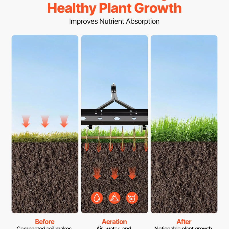 VEVOR velkams zāliena aerators 81 cm ar universālu sakabi, izturīgs un pret rūsu noturīgs augsnes aerācijas instruments ar svara platformu, paredzēts traktoriem un dārza tehnikai