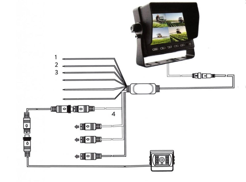Videonovērošanas kamera, 177,8mm monitors, 1 kamera, 15m kabelis, izvads papildus kameras pieslēgumam.