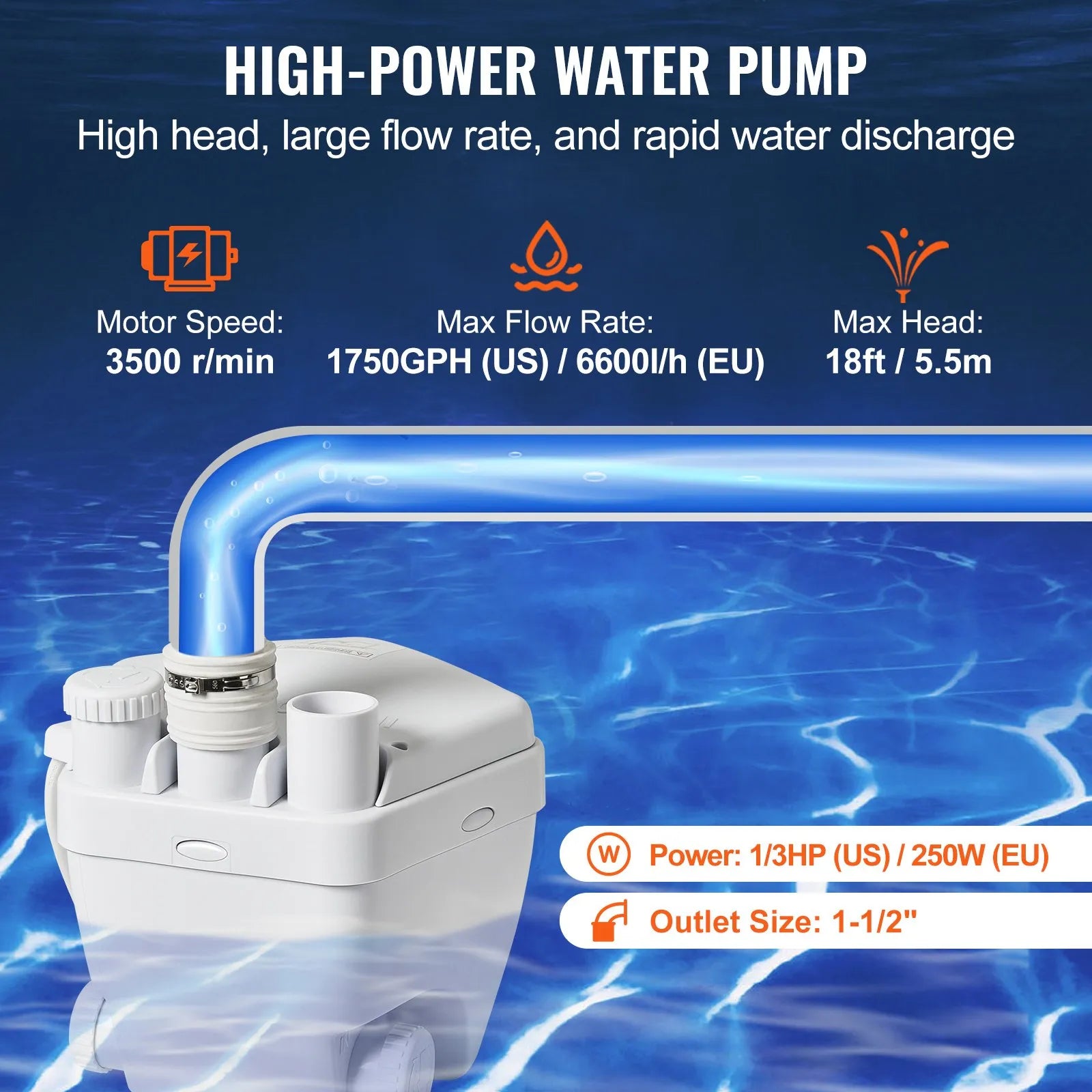 VEVOR saimniecības izlietnes drenāžas sūkņa sistēma 200 W, plūsma līdz 5700 l/h, pacelšanas augstums 5,5 m, 38 mm izplūde, zema trokšņa līmeņa un pret koroziju izturīgs sūknis villām, pagrabiem, veļas mašīnām, izlietnēm un bāriem