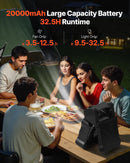 VEVOR uzlādējams saules ventilators 20 000 mAh ar LED laternu, 20 cm pārnēsājams bezvadu ventilators ar 7 W salokāmu saules paneli, 5 ātrumi, taimeris, kluss, USB barošana kempingam, teltij un darbam