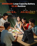 VEVOR uzlādējams saules ventilators 20 000 mAh ar LED laternu, 20 cm pārnēsājams bezvadu ventilators ar 7 W salokāmu saules paneli, 5 ātrumi, taimeris, kluss, USB barošana kempingam, teltij un darbam