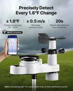 5-in-1 Wi-Fi laika apstākļu stacija ar 190,5 mm VA displeju, bezvadu saules enerģijas āra sensoru, nokrišņu mērītāju, temperatūras, mitruma, vēja ātruma un virziena uzraudzībai iekštelpās un āra apstākļos