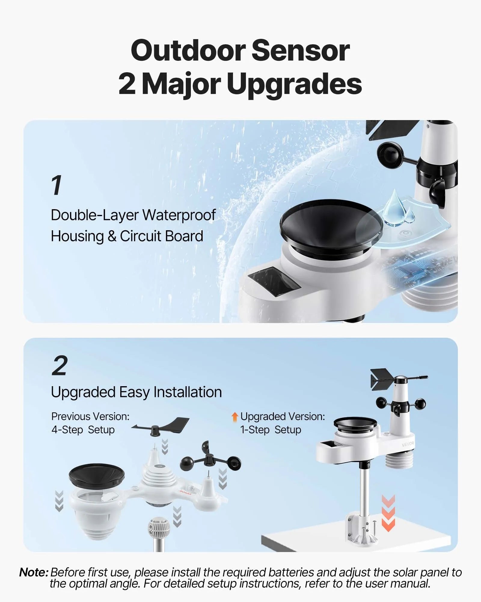 5-in-1 bezvadu laika apstākļu stacija ar 190,5 mm VA displeju, saules enerģijas āra sensoru, nokrišņu mērītāju, temperatūras, mitruma, vēja ātruma un virziena uzraudzību iekštelpās un āra apstākļos (bez Wi-Fi)