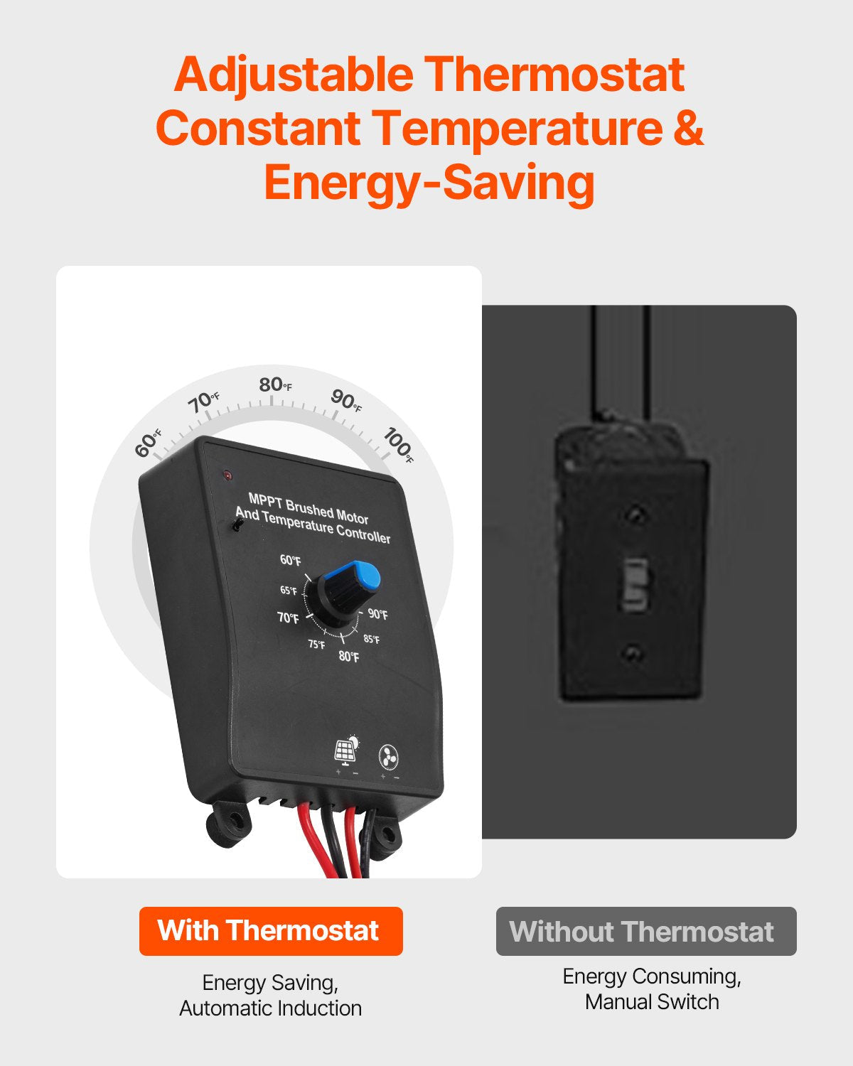 VEVOR 30 cm sienas stiprināmais bēniņu ventilators, 2210 m³/h, ar regulējamu termostatu