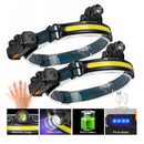 15W(500Lm) LED XPG + COB PRO Zoom galvas lukturis, 2000mAh, uzlāde ar C tipa USB kabeli