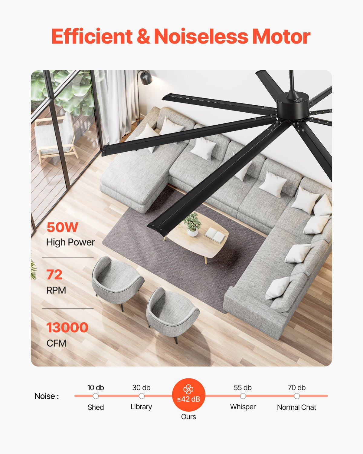 VEVOR 244 cm alumīnija griestu ventilators bez apgaismojuma, tālvadība, līdzstrāvas motors, melns