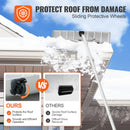 VEVOR Sniega jumta lāpsta, 63,5 cm asmens, 640 cm alumīnija kāts ar rullīšiem jumta aizsardzībai, neslīdošs rokturis, viegli saliekama un lietojama jumta, automašīnas sniega un slapjo lapu tīrīšanai