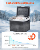 VEVOR 12 V auto ledusskapis 30 l ar regulējamu temperatūru no -20 °C līdz 20 °C, kompresora dzesētājs ar 12/24 V DC un 100–240 V AC barošanu kempingam, ceļošanai un kemperiem