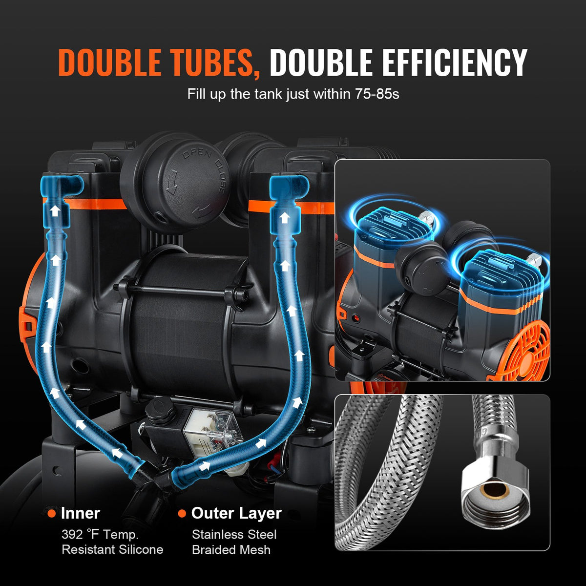 VEVOR bez eļļas īpaši klusais gaisa kompresors, 4,8 l, 900 W, 62 l/min pie 6,2 bāriem, 70 dB