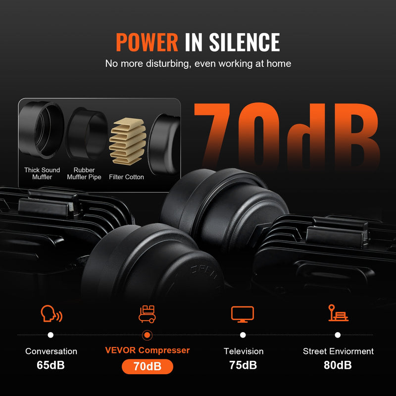 VEVOR bez eļļas īpaši klusais gaisa kompresors, 4,8 l, 900 W, 62 l/min pie 6,2 bāriem, 70 dB