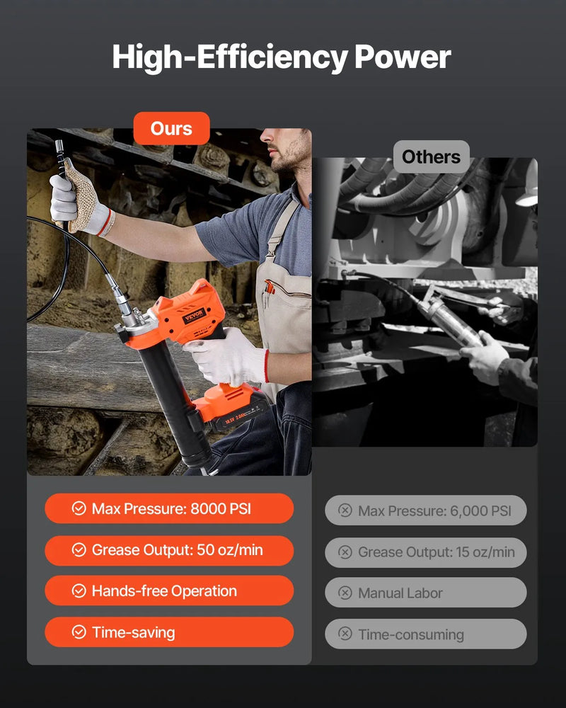 Bezvadu smērvielas pistole, 552 bar, ar LED apgaismojumu un 90 cm šļūteni, saderīga ar 18 V Makita akumulatoriem (akumulators nav iekļauts)
