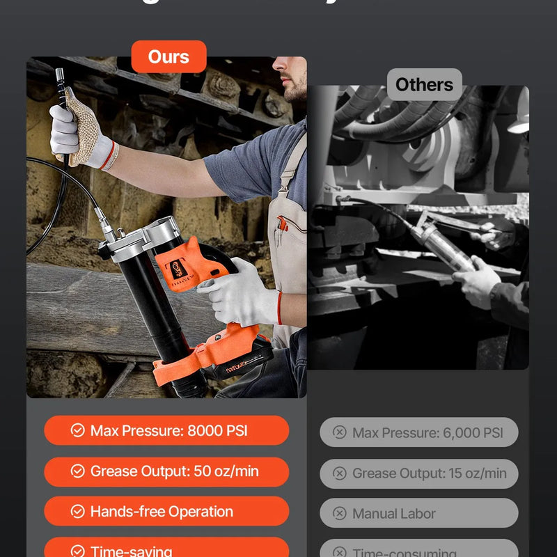 Bezvadu smērvielas pistole 55 MPa maksimālais spiediens, LED apgaismojumus, 900 mm šļūtene, saderīga ar 18 V Makita akumulatoriem (akumulators nav komplektā), piemērota transportlīdzekļu un iekārtu eļļošanai (tikai instruments)