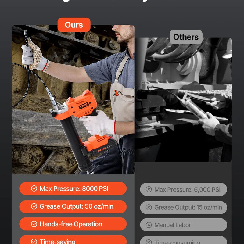 Bezvadu smērvielas pistole, 552 bar, 20 V ar 2,0 Ah akumulatoru, LED apgaismojumu un 90 cm šļūteni, ar pārnēsājamu kārbu un maināmu ātrumu (akumulators nav iekļauts)