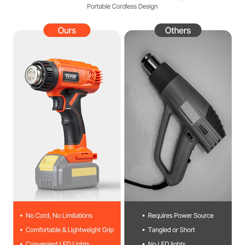 VEVOR juhtmevaba kuumaõhu föön LED-valgusega, 6 temperatuuri seadistusega ja 4 pihustiga