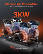 VEVOR kompakts un pārnēsājams bez eļļas gaisa kompresors, 75 L, 6,2 bar (90 PSI)