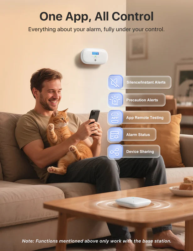 XC0C-MR Savienojams viedais oglekļa monoksīda signalizators