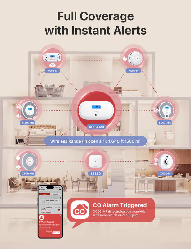 XC0C-MR Savienojams viedais oglekļa monoksīda signalizators