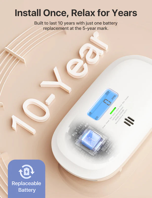 XC0C-MR Savienojams viedais oglekļa monoksīda signalizators