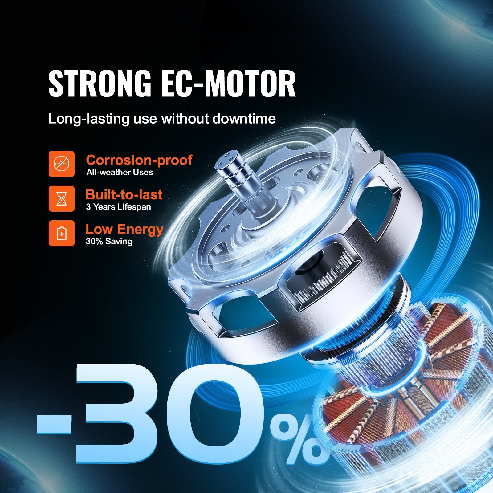 VEVOR 102 mm kanāla ventilators HVAC izplūdes ventilatora komplektu ar EC ātruma regulēšanu_pilns apraksts zemāk