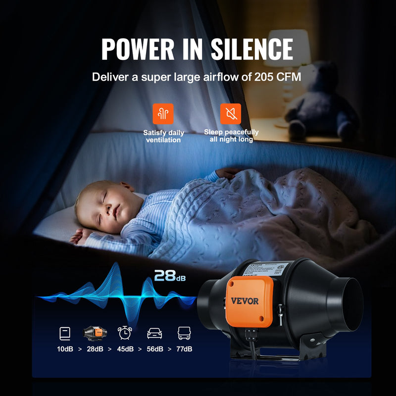 VEVOR 102 mm kanaliga ventilaator HVAC väljatõmbeventilaatorite komplekt EC-kiiruse reguleerimise abil_täielik kirjeldus allpool