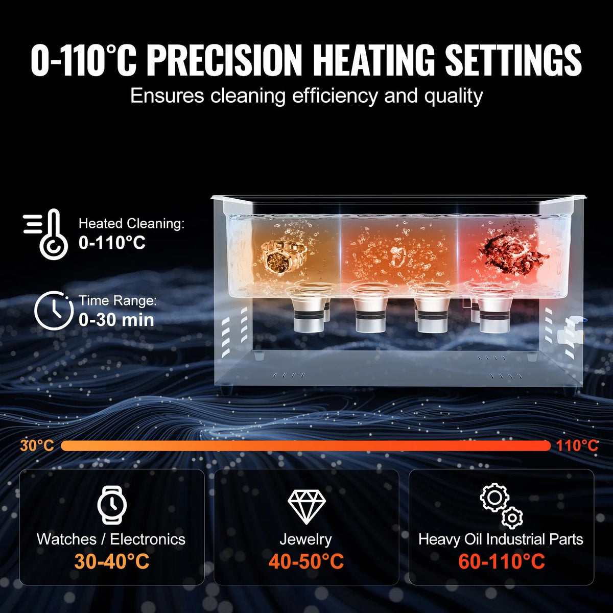 VEVOR 22 l ultraskaņas tīrītājs ar sildītāju, taimeri un grozu, profesionāls digitāls kavitācijas tīrīšanas iekārta, 480 W, laboratorijas instrumentiem, metāla detaļām, karburatoriem, misiņam, automobiļu un dzinēju detaļām