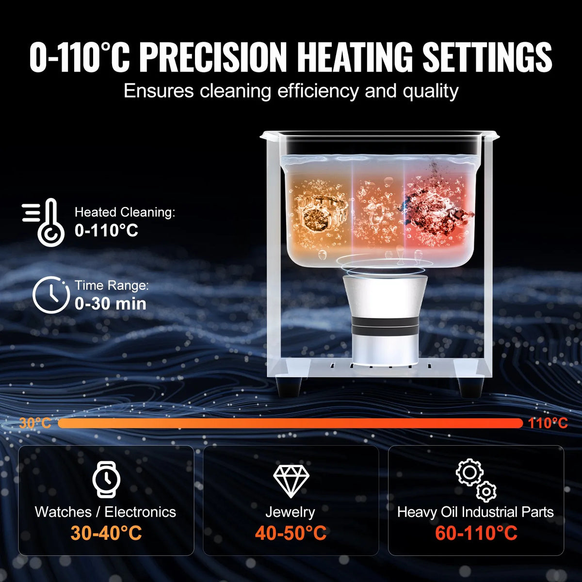 VEVOR ultraskaņas tīrītājs 2 l ar sildītāju, taimeri un grozu, profesionāls digitāls kavitācijas tīrītājs, 60 W, pulksteņu instrumentiem, brillēm, monētām, metāla detaļām un instrumentiem