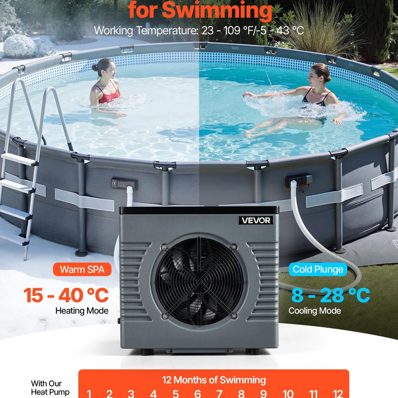 VEVOR 4160 W baseina siltumsūknis, elektriskais baseina sildītājs virszemes baseiniem līdz 15 m³, maksimālais COP 5,14, zems trokšņa līmenis, GFCI aizsardzība, sildīšanas temperatūra 15–40 ℃ peldēšanai un fitnesam, 220 V 50 Hz
