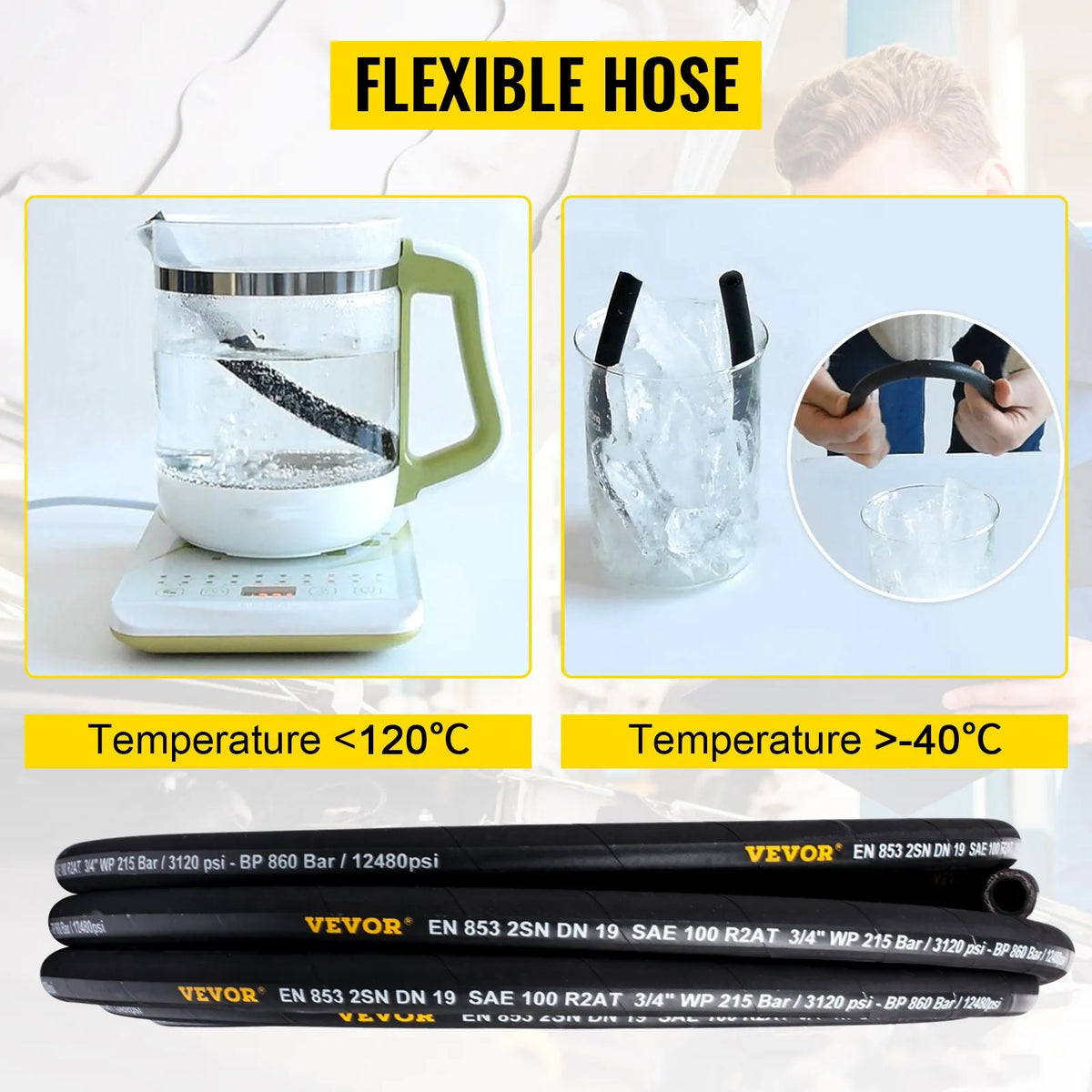 VEVOR hidrauliskā šļūtene 19 mm × 15,2 m, darba spiediens 215 bar, gumijas šļūtene ar divkāršu tērauda pinumu, darba temperatūra –20 °C līdz +140 °C